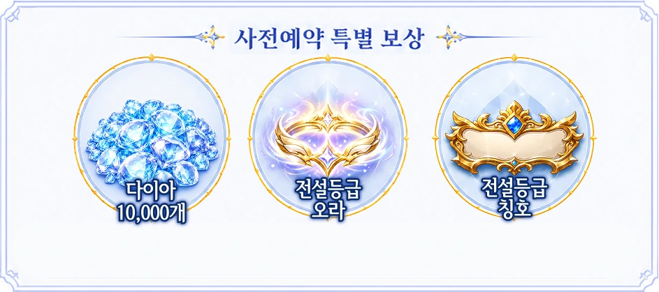 사전예약 특별 보상 — 다이아 10,000개, 전설등급 오라, 전설등급 칭호.
